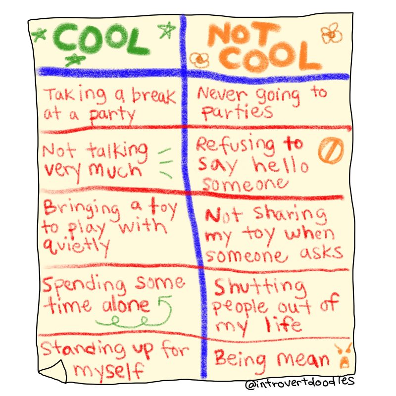 Cool vs Not Cool
